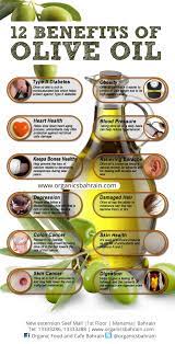 12 Benefits Of Olive Oil Infographic Coconut Health Benefits Health Food Health