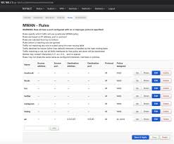Using stubby and dnsmasq works perfectly fine. Openwrt Conditional Hostname Routing Using Mwan3 And Ipset