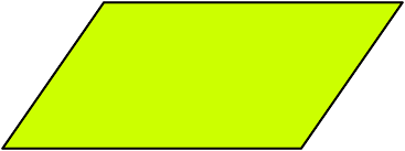 From french parallélogramme, via late latin from greek parallēlogrammon, from parallēlos 'alongside another' + grammē 'line'. File Simple Parallelogram Svg Wikimedia Commons