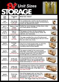 Unit Size Guide For Website In 2019 Self Storage Units