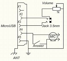 Then log in again and see if the microphone is working. Microusb To 3 5 Or 2 5 Jack Headset Pinout Diagram Pinoutguide Com