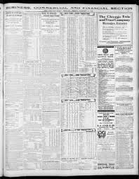 We're all waiting for the next major bull season that can help us to gain a massive what cryptocurrencies will explode in 2021? Chicago Tribune From Chicago Illinois On October 14 1910 15