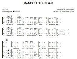 Smart Partitur Manis Kau Dengar Welyar Kauntu Lagu Rohani Lirik Lagu
