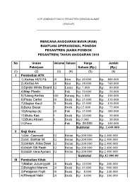 Check spelling or type a new query. 34 Contoh Spj Dana Hibah Provinsi Info Dana Tunai