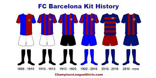 Pin On Football Clubs Kit Histories