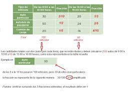 Elige la opción correcta a cada pregunta y contesta en la hoja para responder que está en la página 15. 66 Que Fraccion Es Ayuda Para Tu Tarea De Desafios Matematicos Sep Primaria Cuarto Respuestas Y Explicaciones