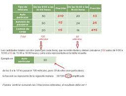 En este video les ayudamos a resolver el libro de matemáticas de 4 grado den nuestras listas de reproducción de 4 grado les explicamos a los niños a. Libro De Matematicas 4 Grado Resuelto Resolvamos Problemas Matematica 4 Secundaria 2020 Peru Podria Interesar Ir A Instrucciones Pasos Para Resolver Ecuaciones De Primer Grado Uang Internet