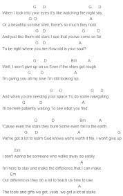 Jason Mraz I Won T Give Up Chords Capo 2 Music Chords Ukulele Songs Guitar Chords For Songs