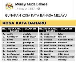 Savesave post mortem bahasa melayu spm 2019 for later. Facebook