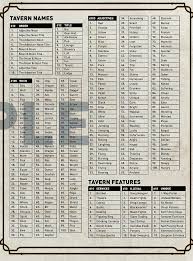 Tavern Name Generator Dungeon Master S Guide D D Dungeons And Dragons Dungeons And Dragons Game