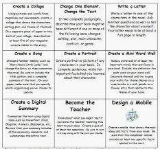 Reading Project 7th Grade Reading Projects Lettering Texts