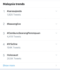 Aaaaa i know how sajeeda feels do #sarasajeeda. Etiqueta Sarasajeeda En Twitter