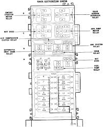 2005 gmc yukon denali fuse. Diagram 2002 Gmc Yukon Instrument Cluster Wiring Diagram Full Version Hd Quality Wiring Diagram Freewirediagram Dolomitiducati It