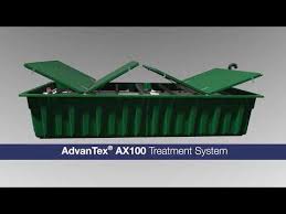 AX100 Animation - YouTube