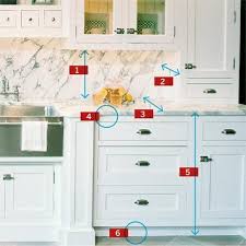 All About Kitchen Cabinets Upper Kitchen Cabinets Kitchen Cabinets Kitchen Base Cabinets