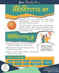 This is the average amount of time it takes to. Klinik Lunar Ketahui Apa Itu Hepatitis B Hepatitis B Facebook