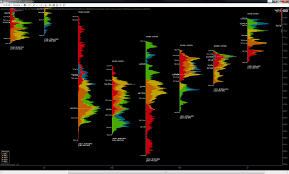 Sellfy.com/p/y0y6/ need daily free signals, folow my twitter. Trading View Bot Trading With Thinkorswim Forex Factory Pivot Point Indicator Jcf
