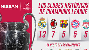 Champion of champions) is an annual mexican football competition established in 1942. Los Clubes Historicos De Champions League Aqui Todos Los Campeones As Mexico