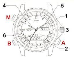 Pulling the crown to the first notch is position one and to the second notch is position. Citizen Eco Drive World Time Setting Instructions
