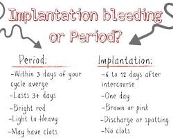 implantation bleeding or period how can you tell the difference