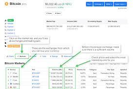 Market highlights including top gainer, highest volume, new listings, and most visited, updated every 24 hours. How To Use Coinmarketcap 17 Must Know Tips 2021 Tutorial
