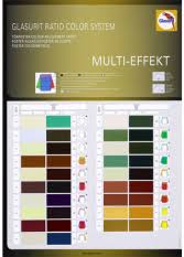 Color Adjustment Charts For Automotive Refinish Paints