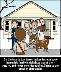 Zlateh The Goat Plot Diagram An Exceptional Way To Help Your Students Follow A Story Is To Have Them Track The Events Figurative Language Plot Diagram Goats