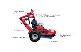 Maybe you would like to learn more about one of these? Best Stump Grinder Jun 2021 List Of Grinders That Doesn T Suck