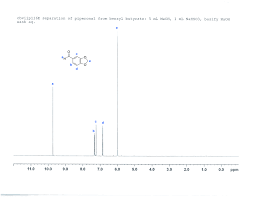Le aldeidi e i chetoni sono due classi di composti caratterizzate dal gruppo funzionale carbonile, che è molto polarizzato. Separation Of Aldehydes And Reactive Ketones From Mixtures Using A Bisulfite Extraction Protocol Protocol Translated To Italian