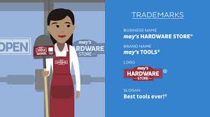Advantages of registering a trademark: Trademarks Vs Copyrights Which One Is Right For You Legalzoom Com