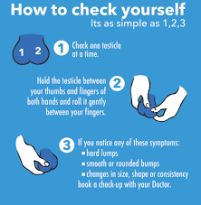 The frequency of testing usually depends on the type of diabetes you have testing is usually recommended before meals and at bedtime if you're taking multiple daily injections. Playing With Your Balls Is Funny Remember To Check Yourself Lads Funny