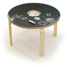 Table Tableau De Craies Deco Chambre Enfant Meuble Enfant Deco