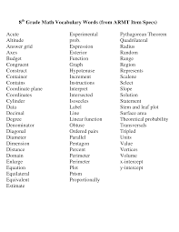 5th grade sight word list supply fun opposite difficult corner loud wrong match electric consider chart win insects suggested prepared doesn't crops thin pretty steel tone position solution total hit entered fresh deal sand fruit shop determine doctor tied suffix evening. 6th Grade Math Vocabulary Definitions Sixth Grade Spelling And Sight Words On Pinterestmath