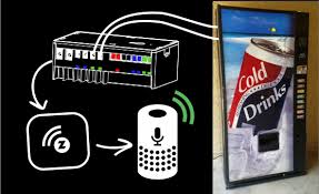 Z Wave Garage Door Opener