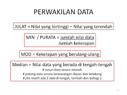 100%(1)100% found this document useful (1 vote). Sk Sungai Siput U Nota Matematik Ppt Download