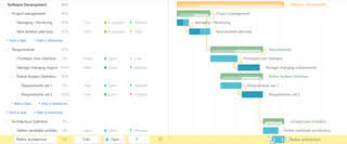 Final year project media innovation gantt chart major project gantt chart gantt chart. Helen Barkovskaya Marketing Manager Ganttpro Linkedin