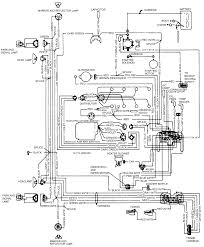 It is loaded with diagrams and illustrations to show you how to disassemble. Jeep Pickup Wiring Diagram 1985 4650 Wiring Diagram Book Wiring Diagram