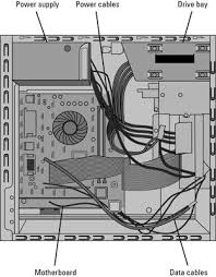 Basically for reliability and to add the length of the life of the hard drive, make sure your enclosure has its own power supply unit or a dc jack on it where you can port ac power to it. What To Know Before You Upgrade Pc Storage Dummies