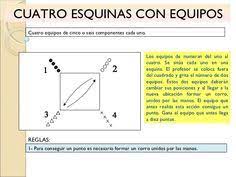 Juego inventado técnica intuitiva nombre del juego: Las Mejores 55 Ideas De Juegos De Educacion Fisica Educacion Fisica Educacion Fisica Juegos Educacion