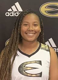 2021-22 Women's Basketball Roster