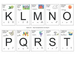 Quelles sont les clés de scrabbles du mot katy? Mots Avec K En Francais Scrabble Mots Avec W