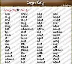 Female name is a crossword clue for which we have 55 possible answer and we have spotted 92 times in our database. Girl Names Starting With S In Telugu