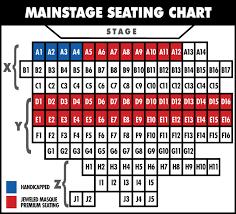 Phx Stages Seating Charts