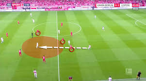 Check spelling or type a new query. Bundesliga 2019 20 Fc Union Berlin Vs Rb Leipzig Tactical Analysis
