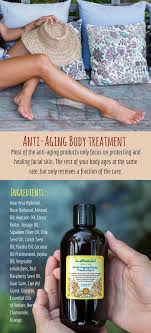 Pin On Essential Oils