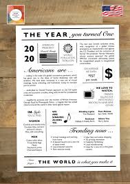 Pin On Time Capsule Photo Ideas