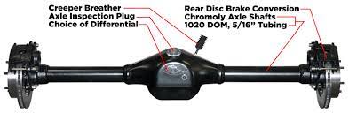 Serviceable design built from thicker steel, and incorporating protected grease ports. Rock Assault Fully Built Rear Axle Housing Yotamasters