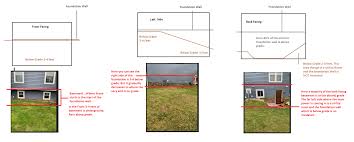 Check spelling or type a new query. Rigid Board Installed After Framing In Interior Basement Walls Should I Be Concerned About Trapped Moisture Home Improvement Stack Exchange