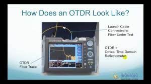 What Is An Otdr Fo4sale Com Youtube