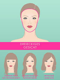 Der kurze bob ist ein echter booster fürs gesicht. Welcher Haarschnitt Passt Zu Deiner Gesichtsform Stylight